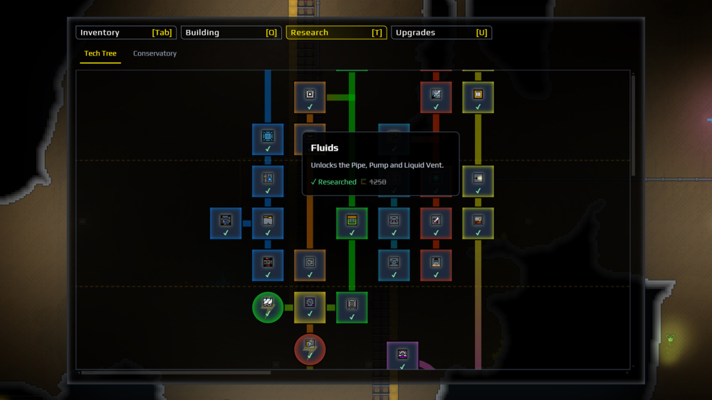 Sandustry research tree